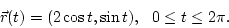 \begin{displaymath}
\vec r(t) = (2\cos t, \sin t),  0\le t \le 2\pi.
\end{displaymath}