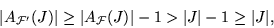 \begin{displaymath}
{\left\vert{A_{\cal F'}(J)}\right\vert} \ge {\left\vert{A_{\...
... {\left\vert{J}\right\vert} -1 \ge {\left\vert{J}\right\vert},
\end{displaymath}