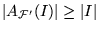 ${\left\vert{A_{{\cal F}'}(I)}\right\vert} \ge {\left\vert{I}\right\vert}$