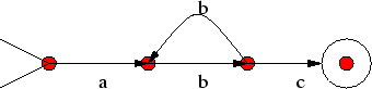 \begin{figure}
% latex2html id marker 1957
\refstepcounter{fcap}\centering \psfig{figure=dfa2.eps} \end{figure}