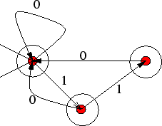 \begin{figure}
% latex2html id marker 1973
\refstepcounter{fcap}\centering \psfig{figure=dfa3.eps} \end{figure}