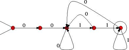 \begin{figure}
% latex2html id marker 2057
\refstepcounter{fcap}\centering \psfig{figure=dfa5.eps} \end{figure}