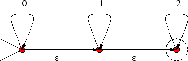 \begin{figure}
% latex2html id marker 2230
\refstepcounter{fcap}\centering \psfig{figure=enfa1.eps} \end{figure}