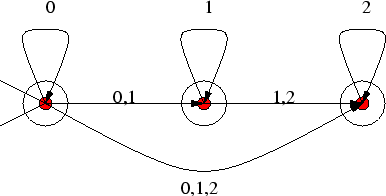 \begin{figure}
% latex2html id marker 2249
\refstepcounter{fcap}\centering \psfig{figure=enfa1-converted.eps} \end{figure}