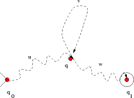 \begin{figure}
% latex2html id marker 2367
\refstepcounter{fcap}\centering \psfig{figure=pumping.eps} \end{figure}