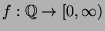 $f:\mathbb{Q}\to [0,\infty)$