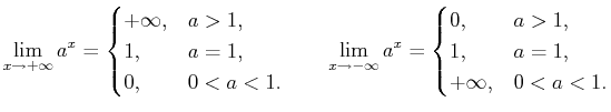 $\displaystyle \lim_{x\to+\infty}a^x=\begin{cases}+\infty, & a>1, 1, & a=1, ...
...to-\infty}a^x=\begin{cases}0, & a>1, 1, & a=1, +\infty, & 0<a<1.\end{cases}$