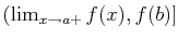$ (\lim_{x\to a+}f(x),f(b)]$