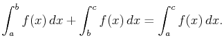 $\displaystyle \int_a^bf(x) dx+\int_b^cf(x) dx=\int_a^cf(x) dx.$