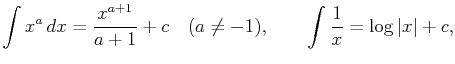 $\displaystyle \int x^a dx=\frac{x^{a+1}}{a+1}+c\quad (a\neq -1),\qquad \int\frac 1x=\log\vert x\vert+c,$