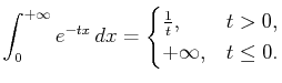 $\displaystyle \int_0^{+\infty}e^{-tx} dx=\begin{cases}\frac 1t, & t>0, +\infty, & t\leq 0.\end{cases}$