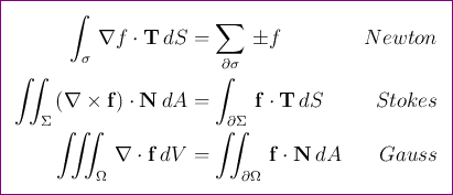 \begin{empheq}[box={\color{violet}\fboxsep=8pt\fbox }]{align}
\int_{\sigma} \na...
...al\Omega} \mathbf{f}\cdot\mathbf{N} dA\quad      Gauss\notag
\end{empheq}